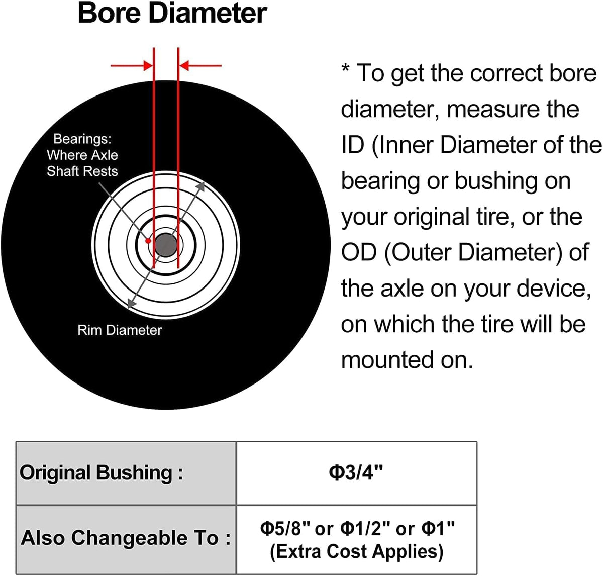 4.80/4.00-8 Solid Flat-Free Wheelbarrow Tire On Wheel D708