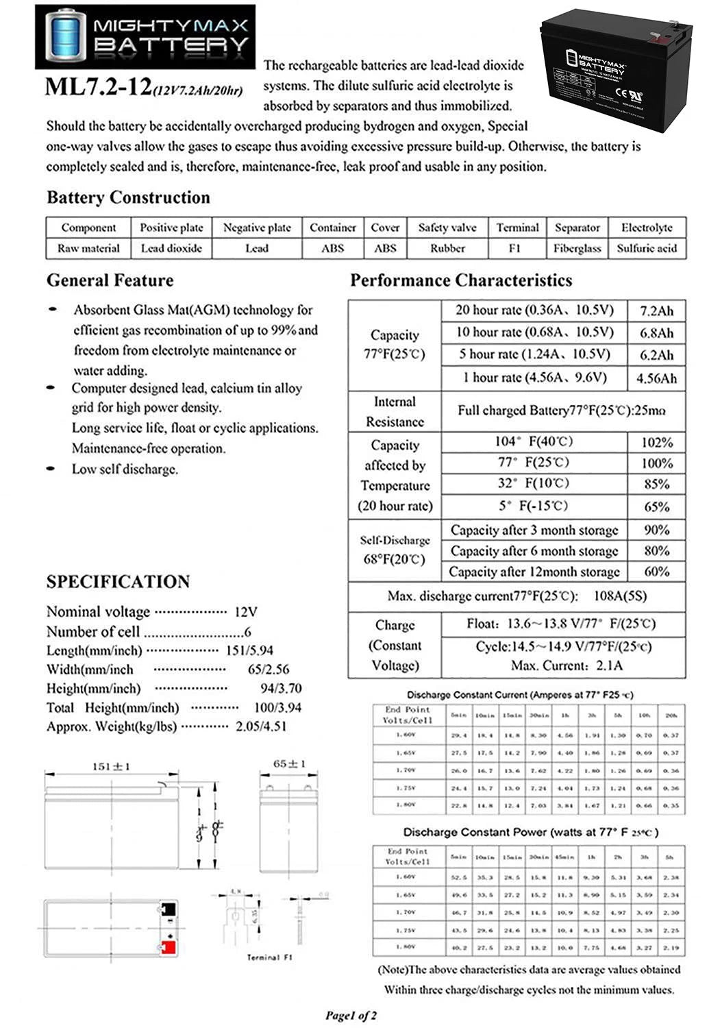 12V 7.2AH SLA Battery with Charger I50197