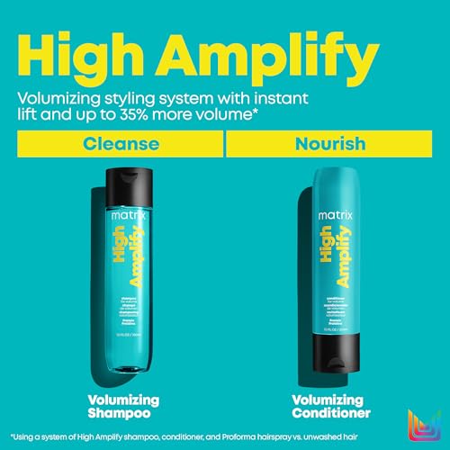 Silicone-Free Volumizing Conditioner D604
