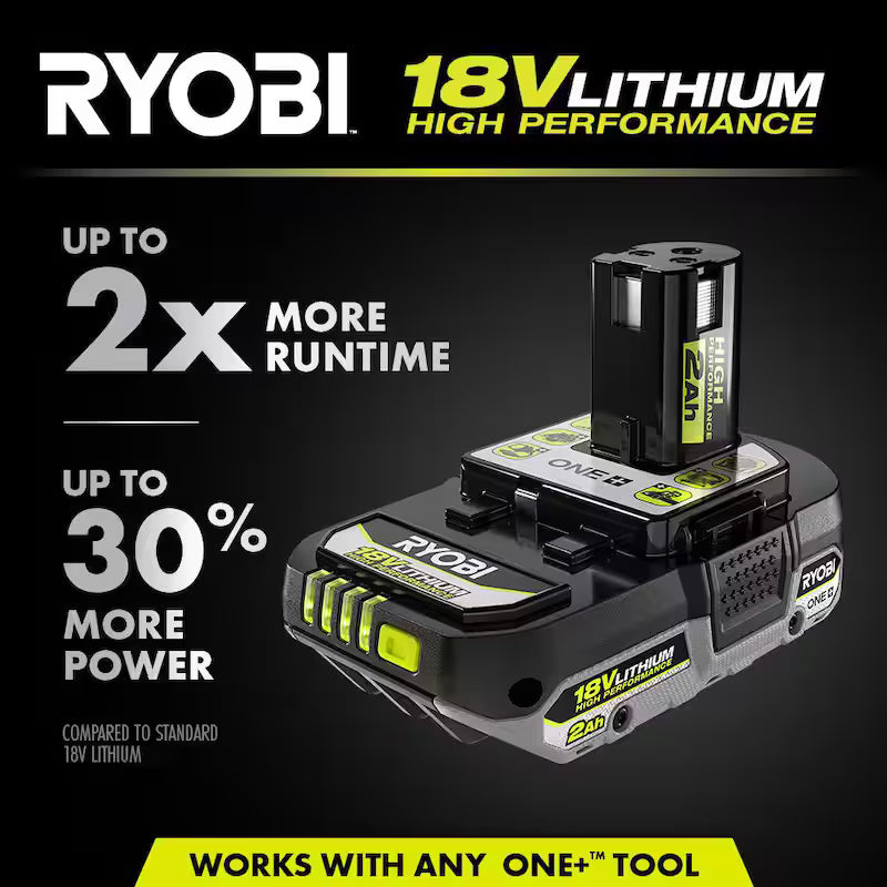 18V Lithium-Ion 2.0 Ah Compact Battery 2-Pack Q580