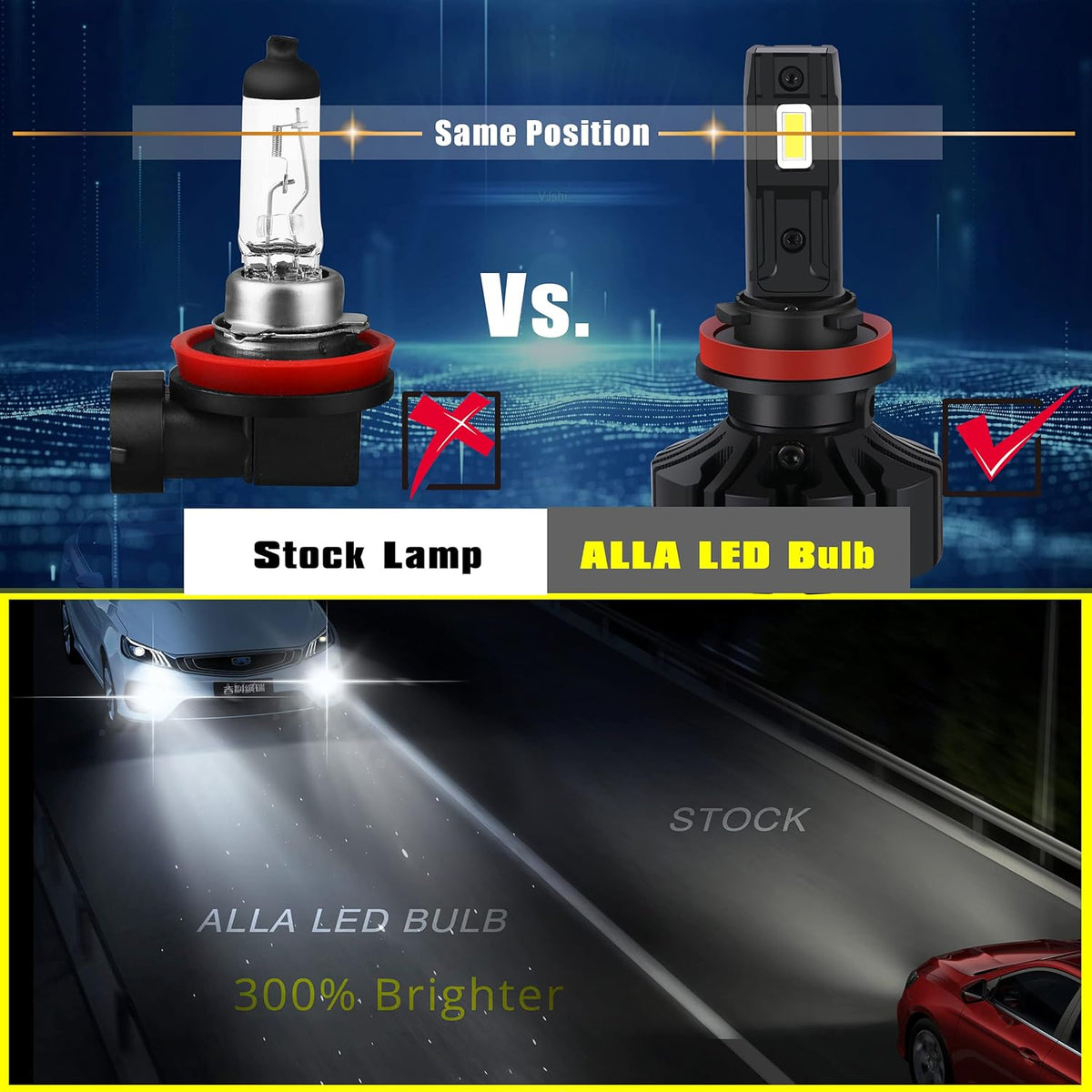6000K Xenon White LED Headlights Bulbs Pack of 2 U7603