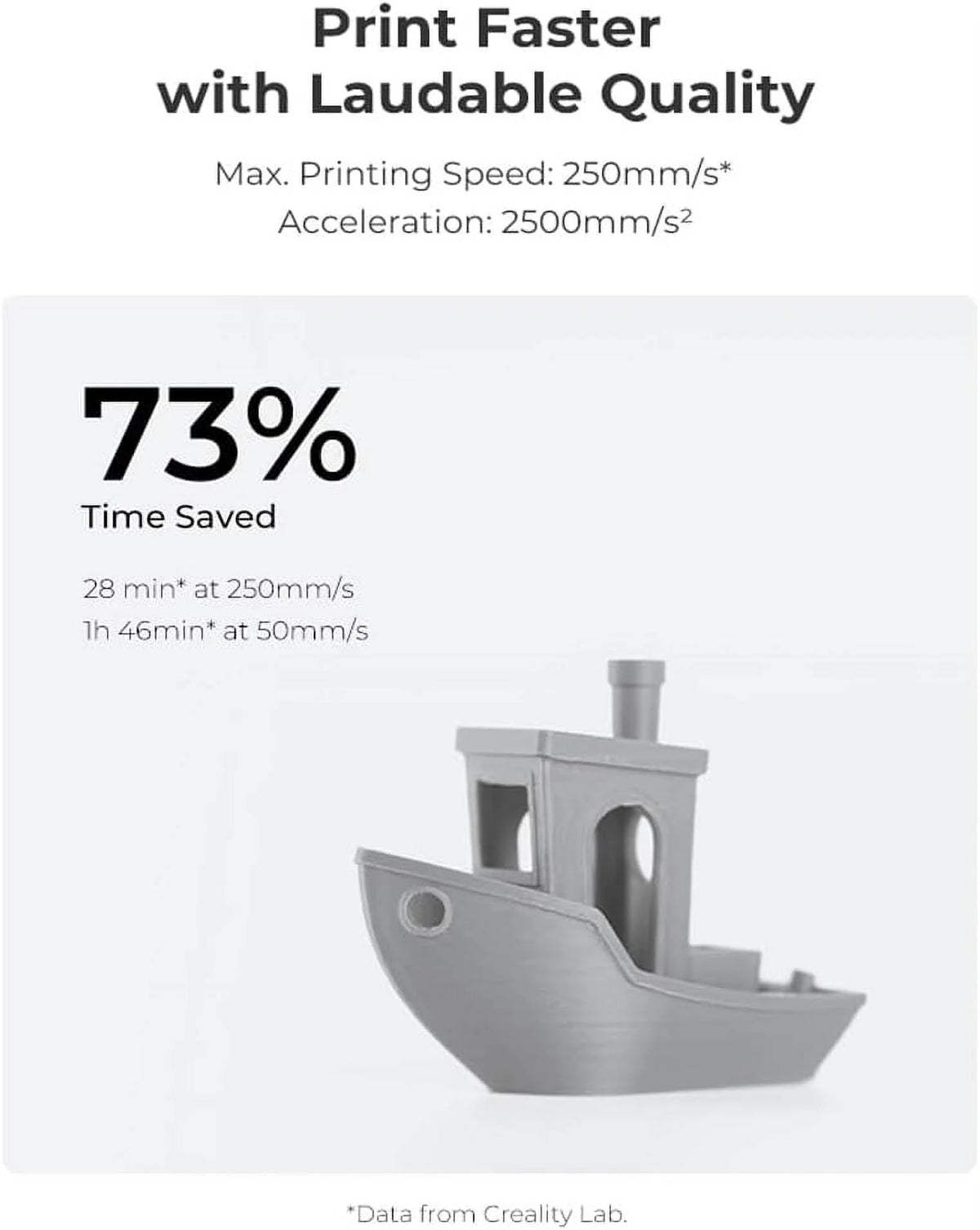 3D Printer Auto Leveling Direct Extruder 8.66x8.66x9.84 in I47774