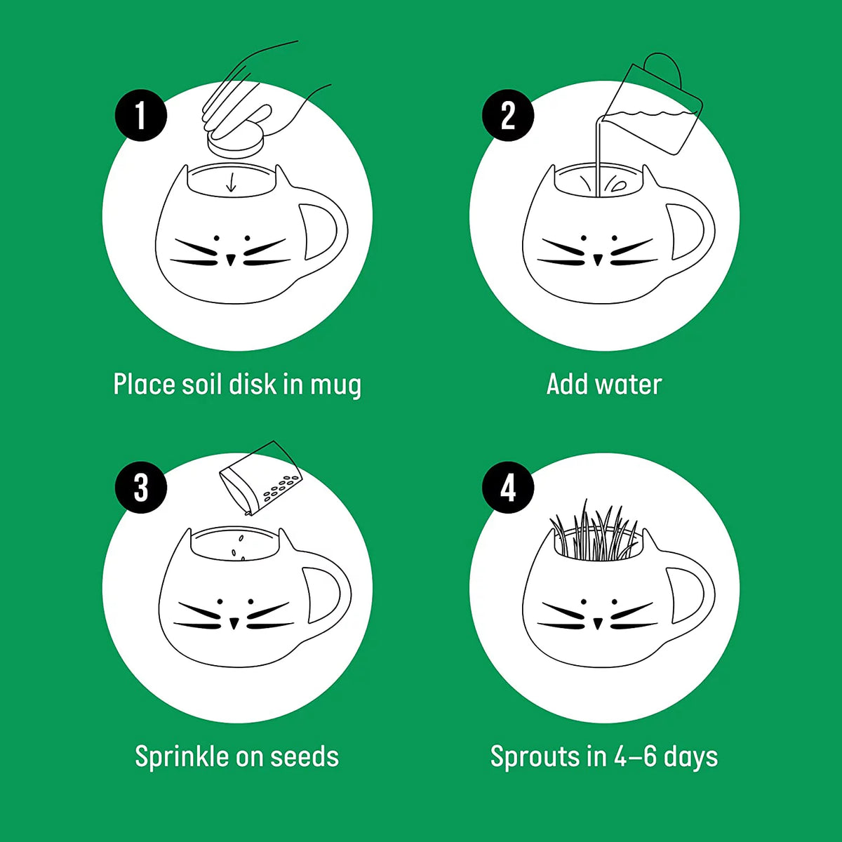 Organic Cat Grass Kit with Seed Mix and Soil P394905
