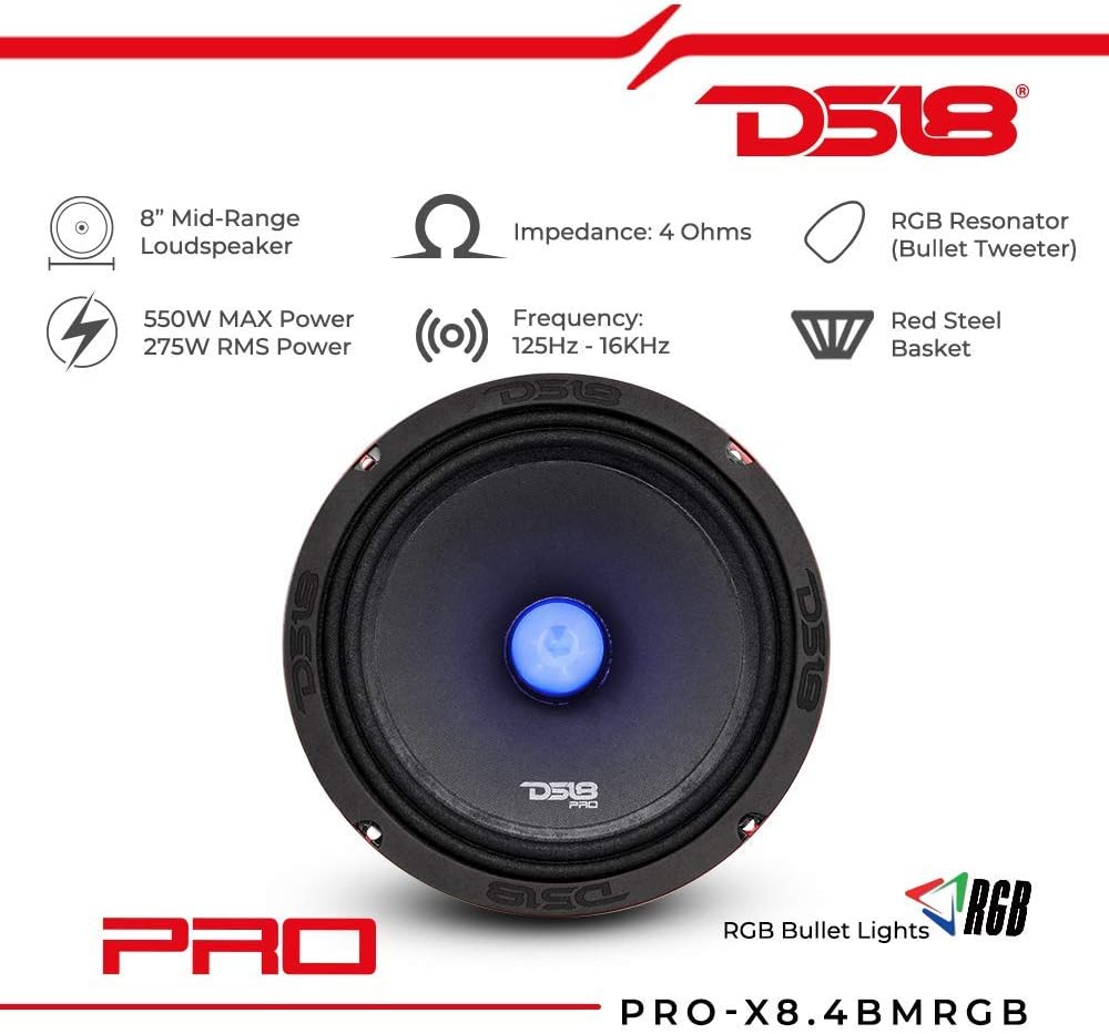6.5 Midrange Car Speakers 4 Ohms 500W Max Y194826