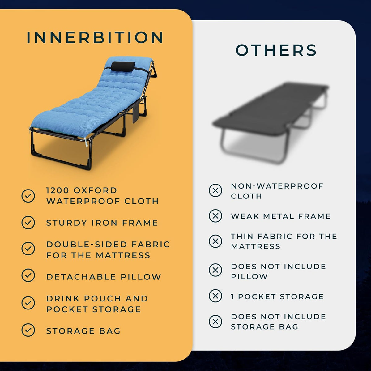 Heavy Duty Folding Camping Cot with Pillow, Cushion & Carrying Bag O962
