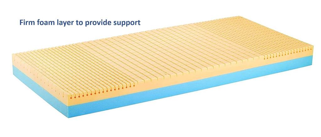 Blue Fluid-Resistant Homecare Bed Mattress S35032