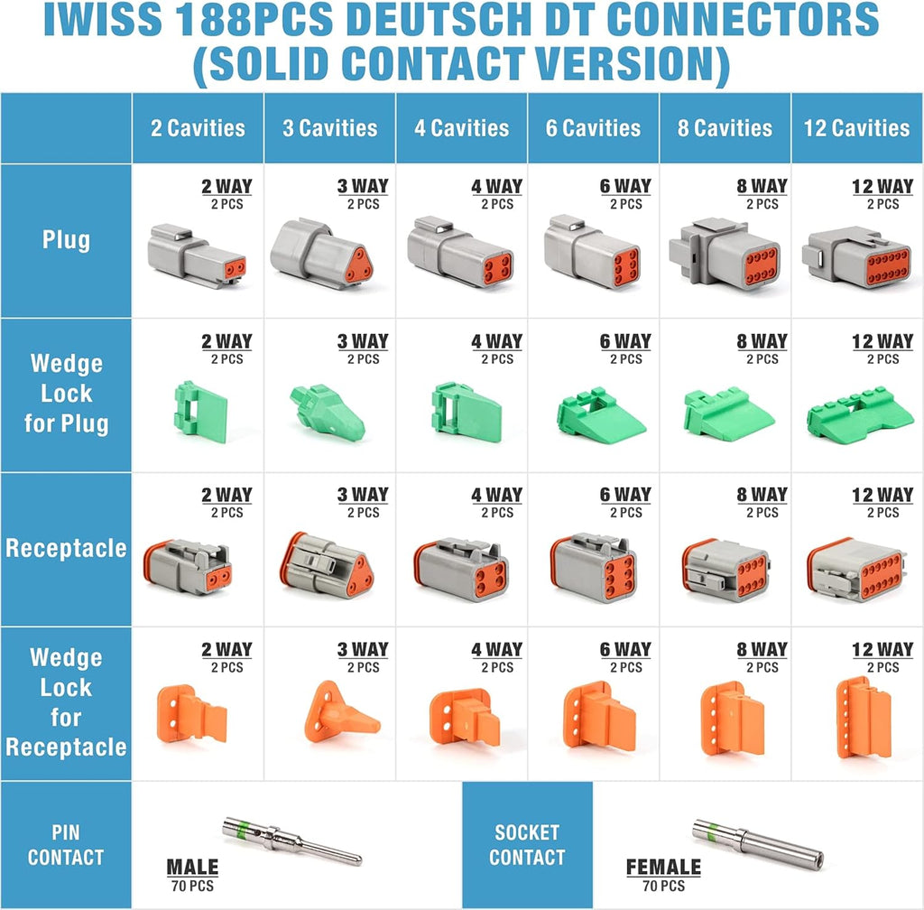 188PCS Gray Connector Kit with 16 Solid Contacts D831