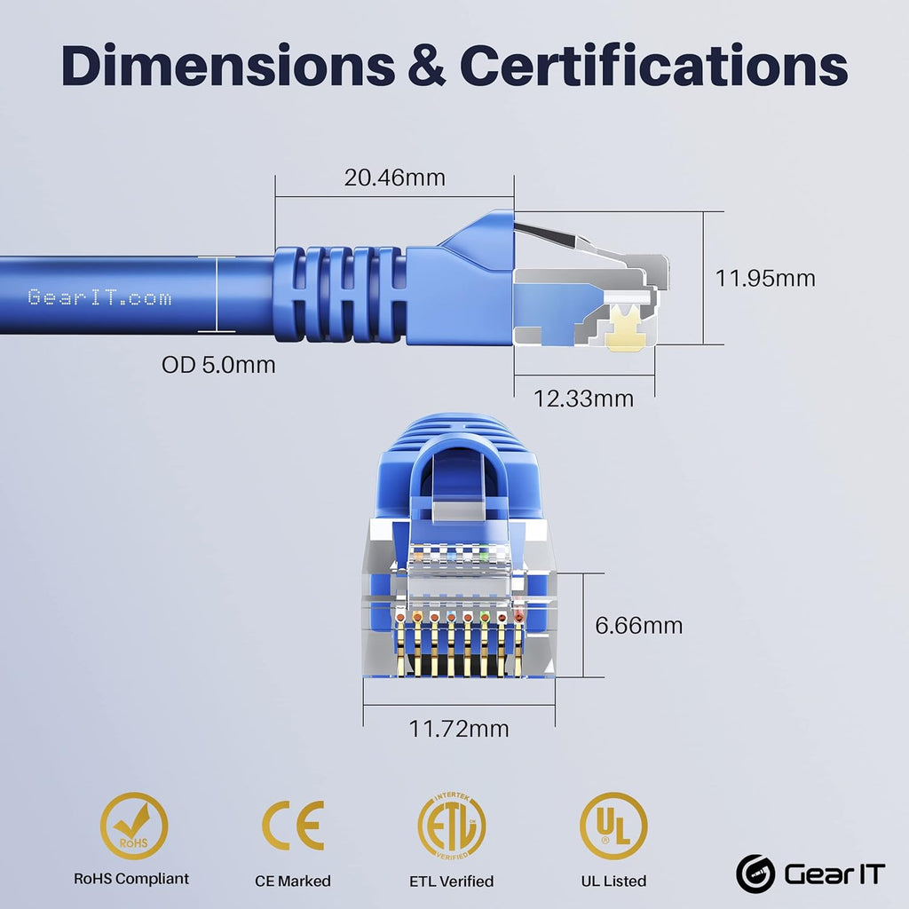 Cat5e Ethernet Patch Cable 3 Feet Blue Q13517
