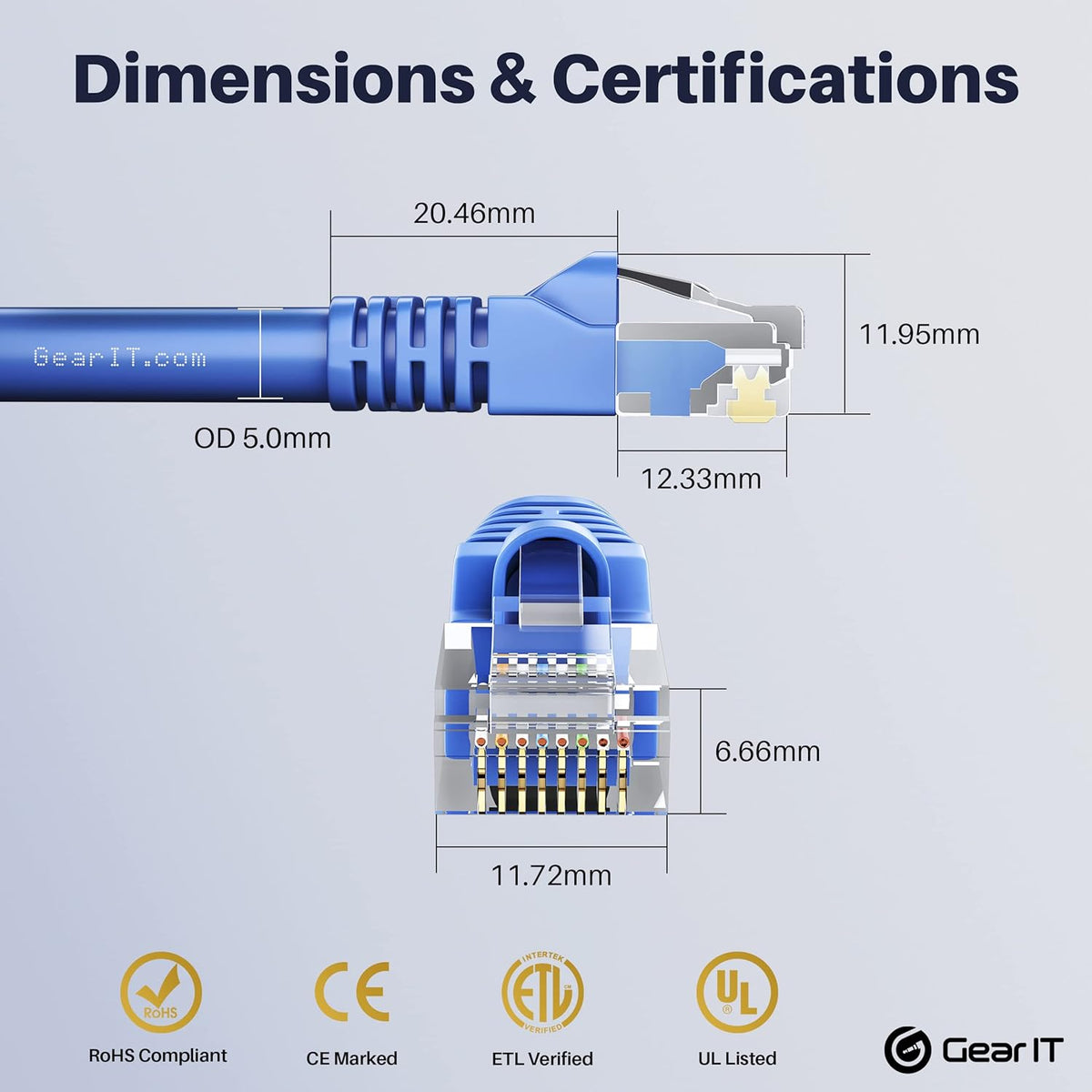 Cat5e Ethernet Patch Cable 3 Feet Blue Q13517