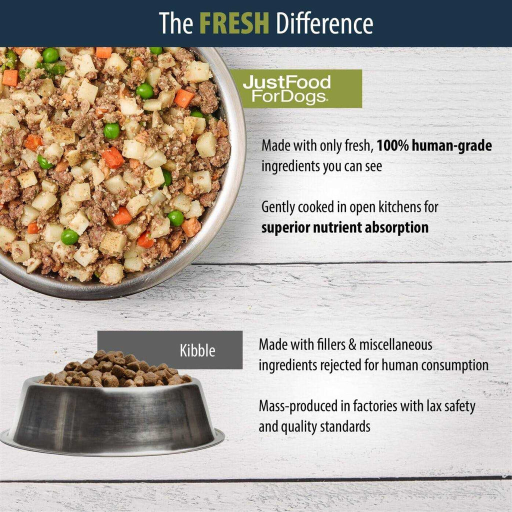 Balanced Frozen Dog Food P227