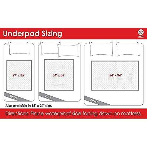 Washable Underpads Pack of 4 Large Bed Pads X3198