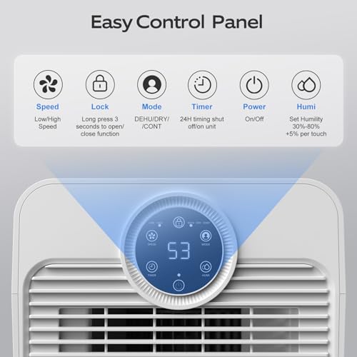 21 Pints Dehumidifier with Drain Hose H19362