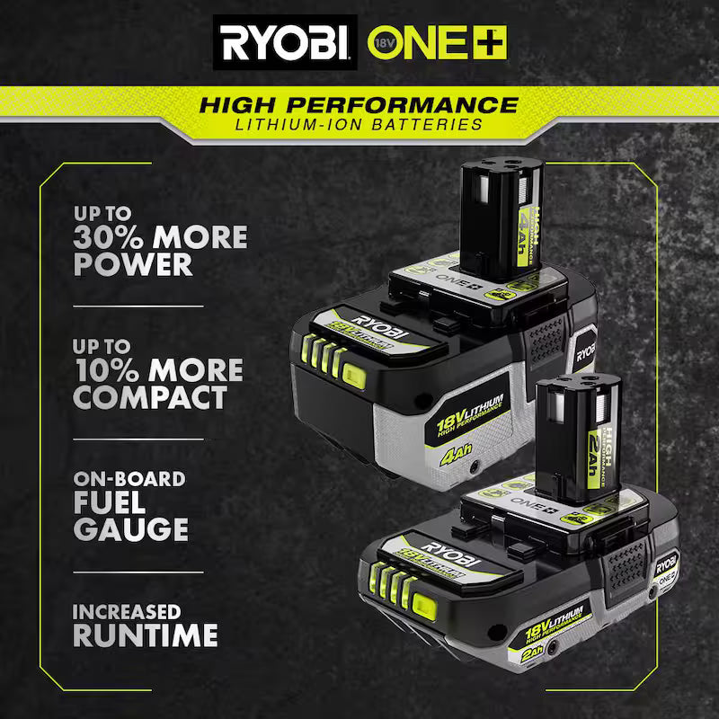 18V Lithium-Ion 2.0 Ah Compact Battery 2-Pack Q580