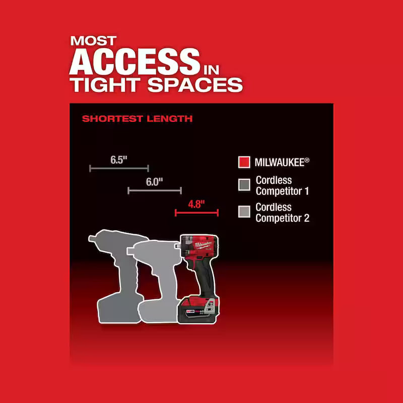 18V Lithium-Ion Brushless Cordless Compact Impact Wrench Kit U721413