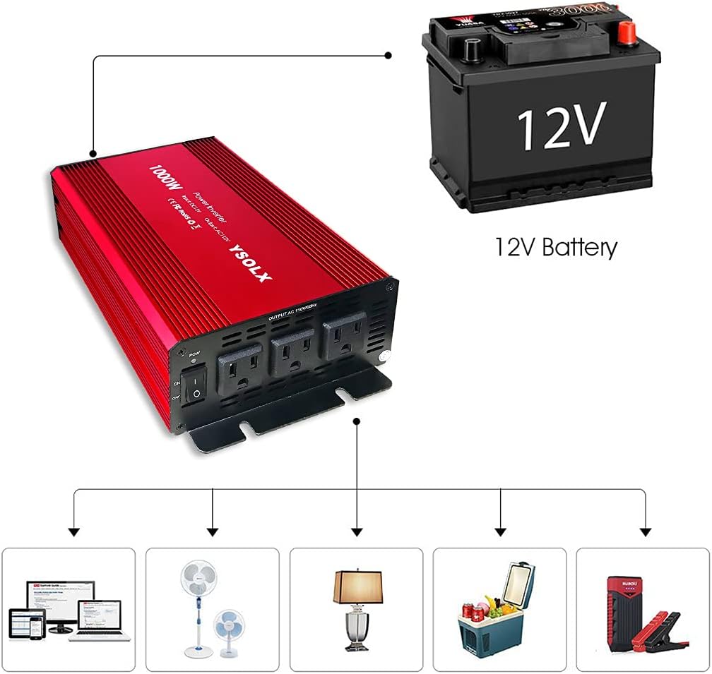1000 watt Power Inverter with 3 AC Outlets Z733946