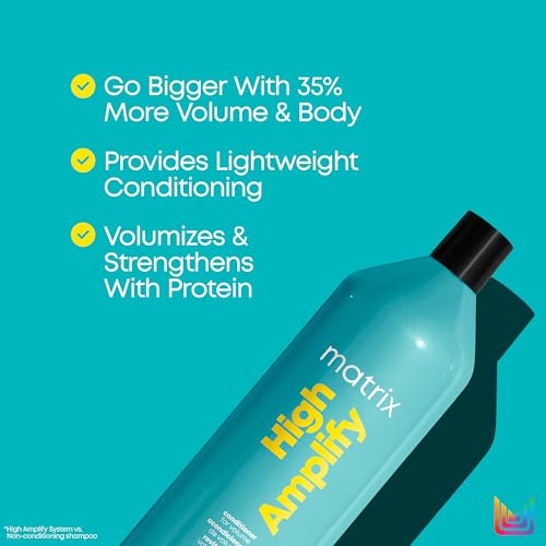 Silicone-Free Volumizing Conditioner D604