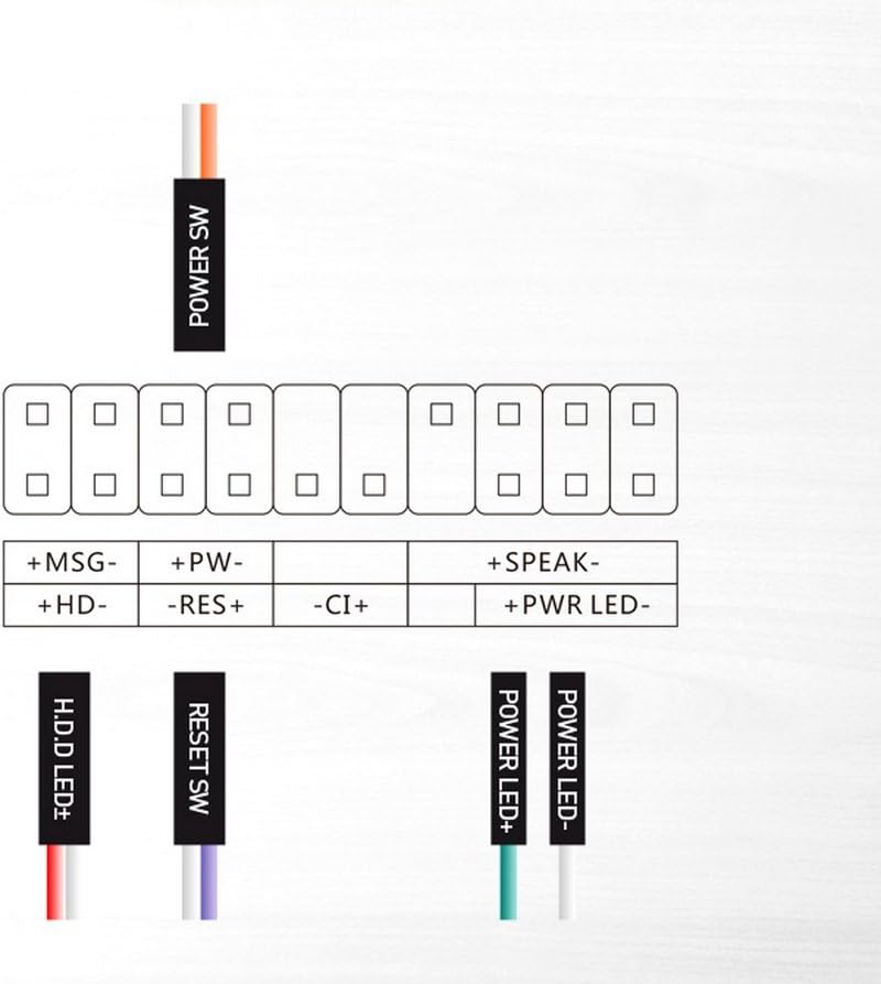PC Power Button Switch 1.6m B151