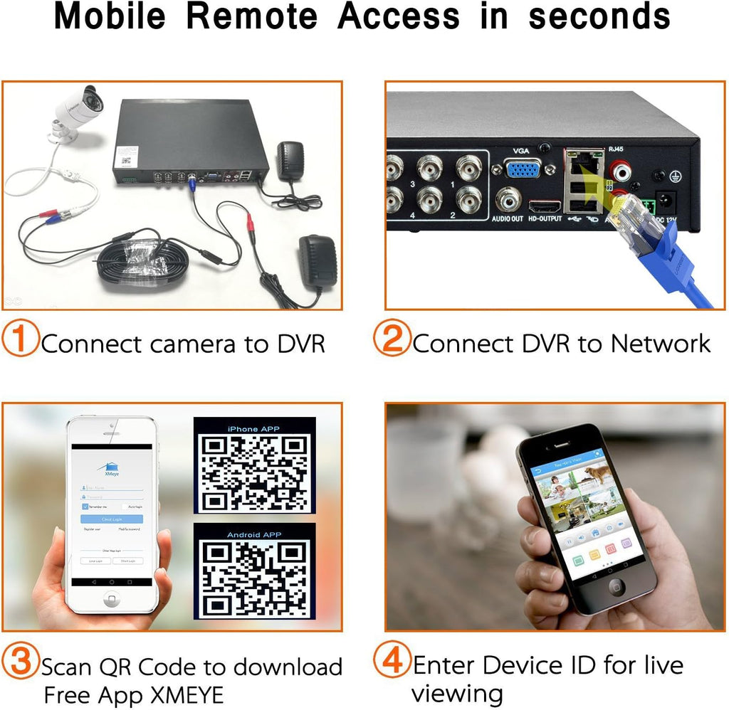 16CH 5MP DVR Surveillance Digital Video Recorder C6703