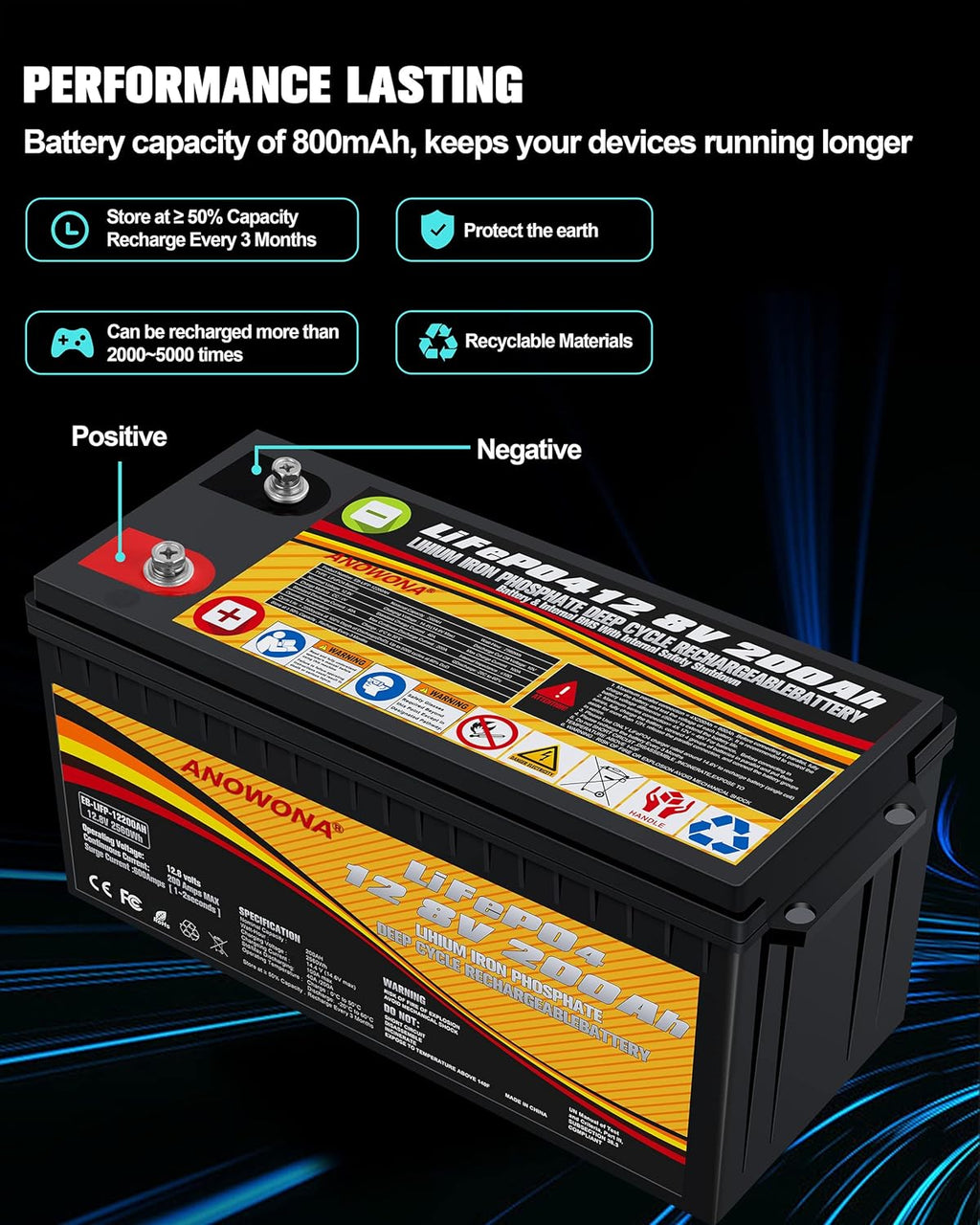 12.8V 200Ah Lithium Iron LiFePO4 Deep Cycle Battery with 100A BMS J42866