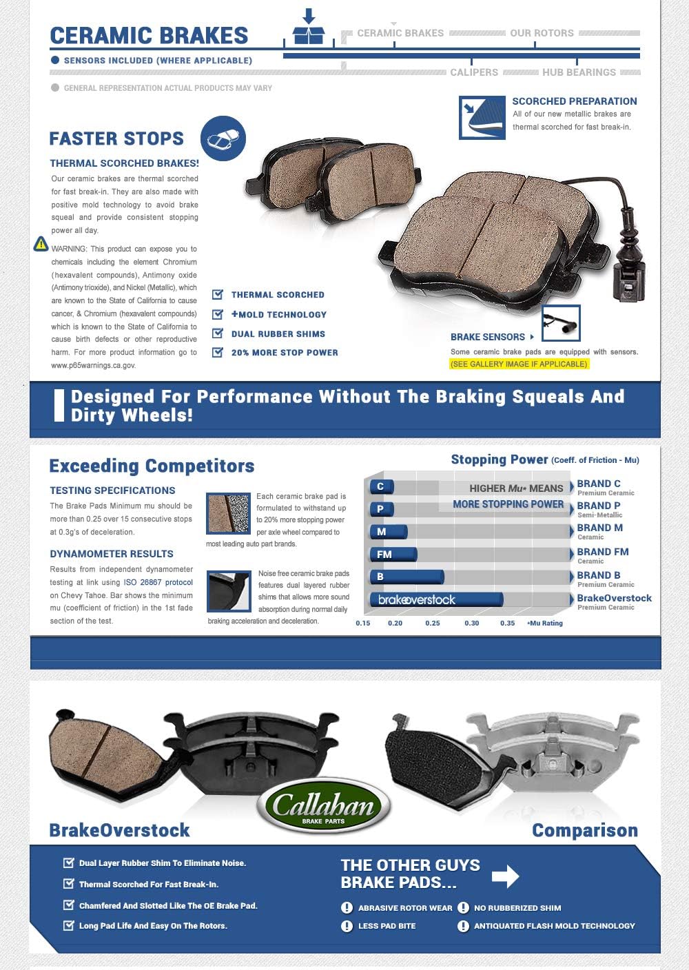 Loaded OE Calipers Drilled Slotted Brake Rotors Ceramic Pads Kit R88911