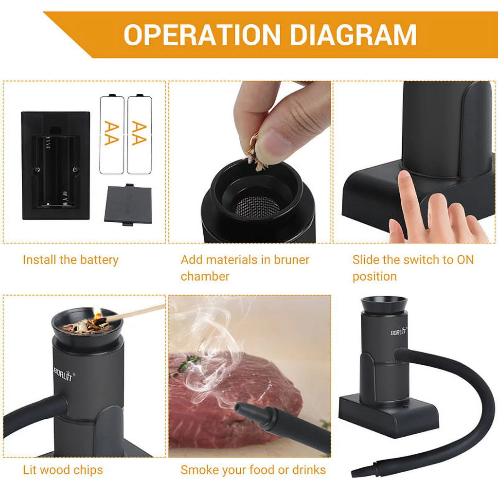 Portable Hand-held Cold Smoker B2918