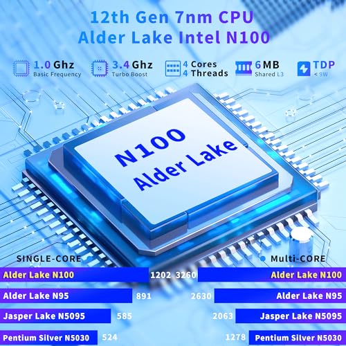 16 Inch Laptop Computer with 16GB RAM 1TB SSD N100 Processor FHD 1920 * 1200 Backlit Keyboard Windows 11 Pro Fingerprint Unlock H13218