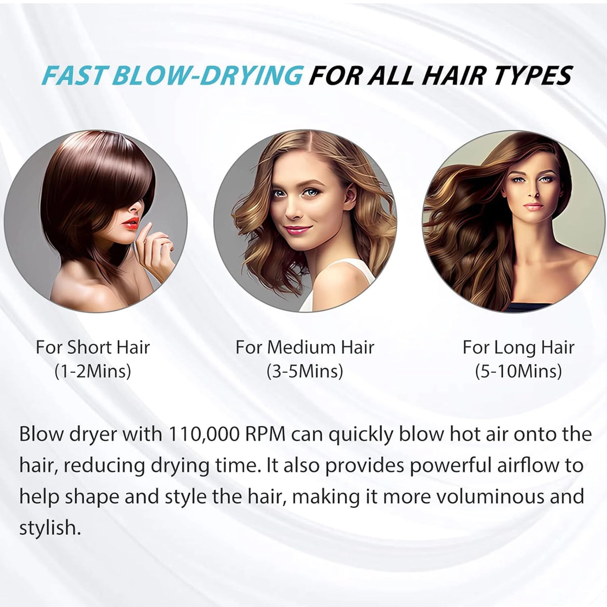 Black 1600W High-Speed Ionic Hair Dryer K7393
