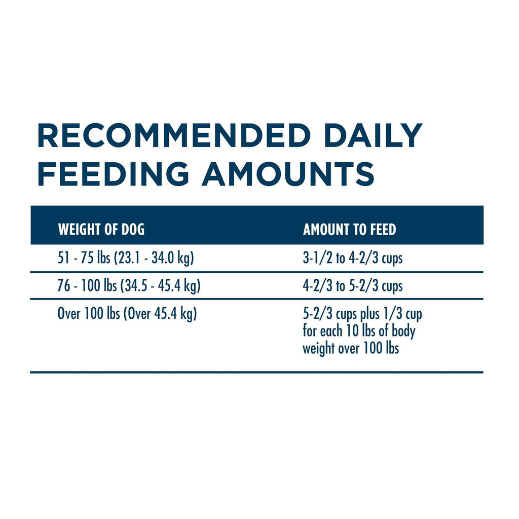 Large Breed Adult Dry Dog Food L95067