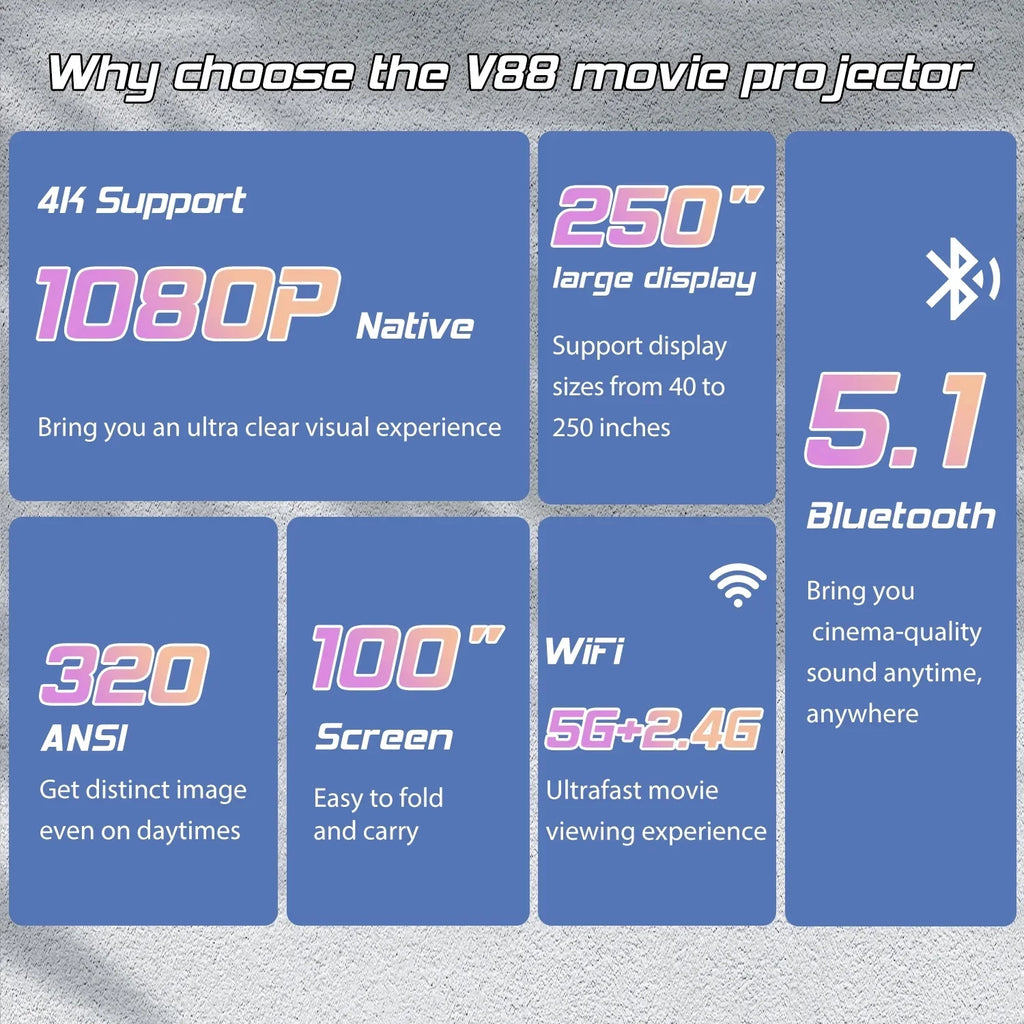 4K Supported Native 1080P Video Projector with 100" Screen K336314