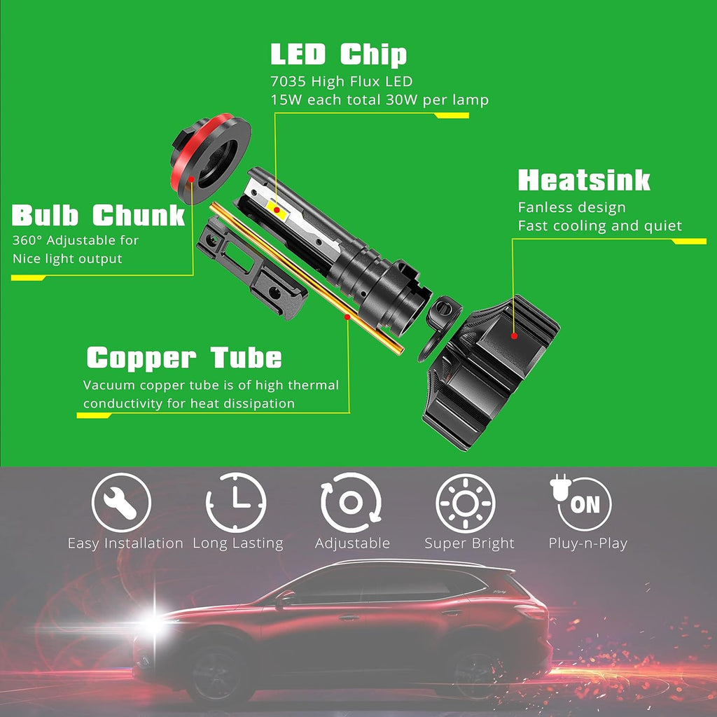 6000K Xenon White LED Headlights Bulbs Pack of 2 U7603