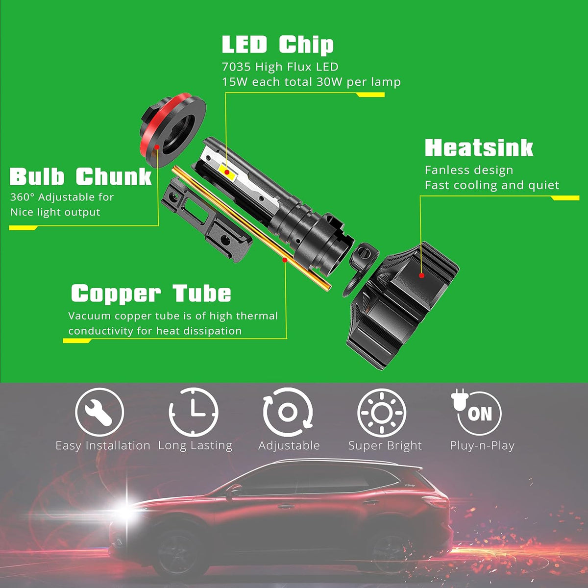6000K Xenon White LED Headlights Bulbs Pack of 2 U7603