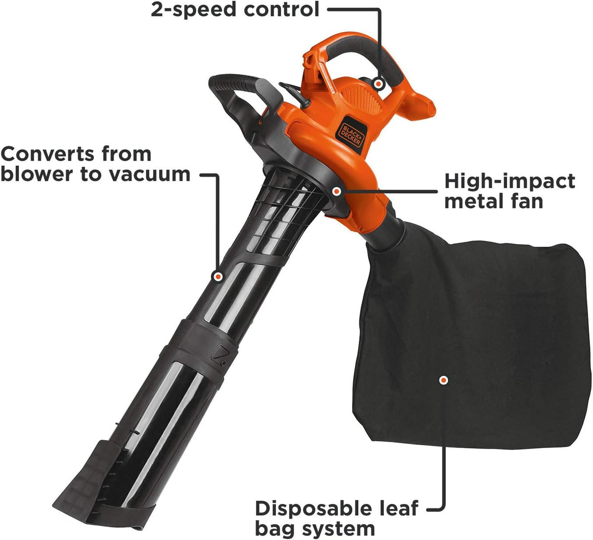 3-in-1 12-Amp Leaf Blower & Leaf Vacuum Q1769