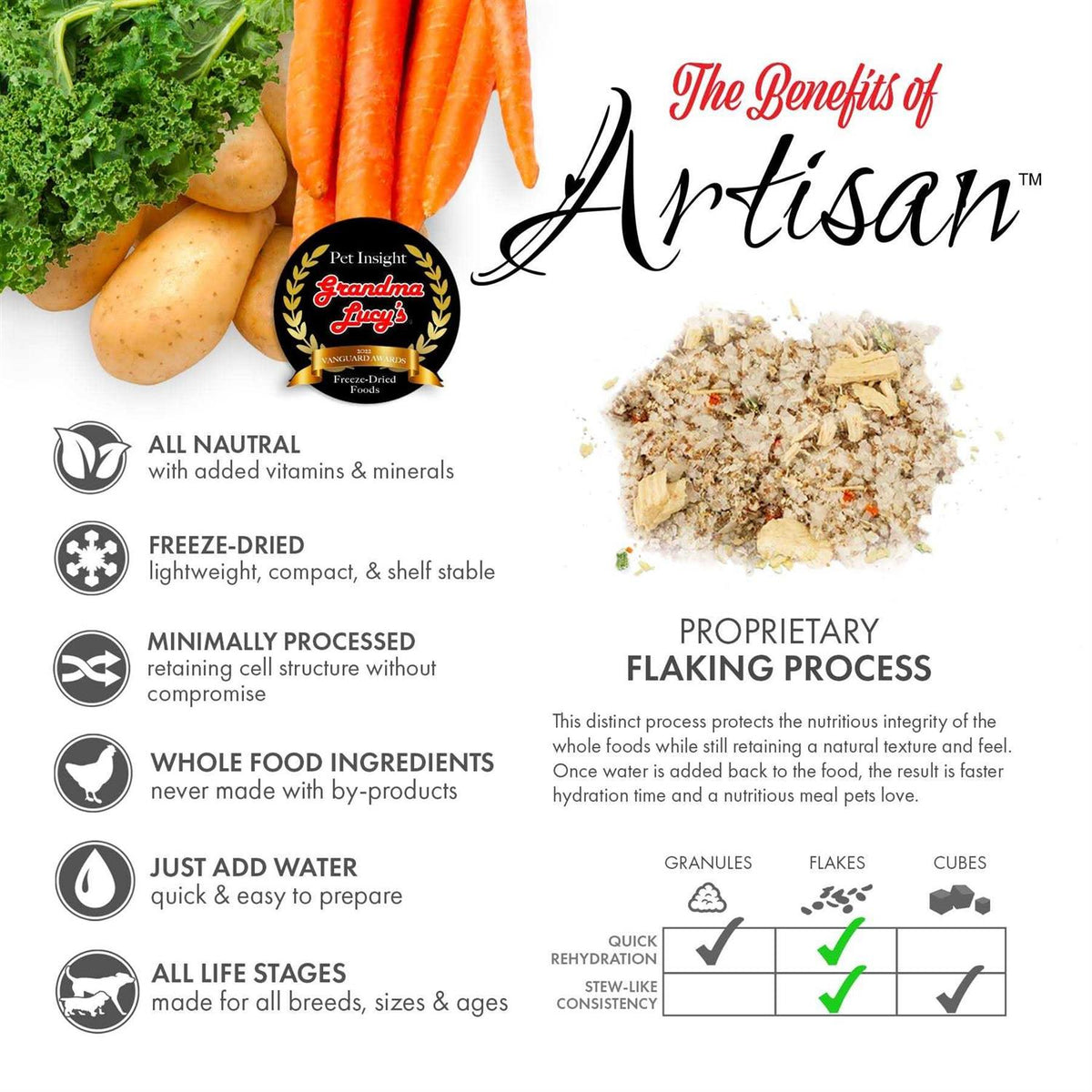 Grain-Free Freeze-Dried Dog Food K9792