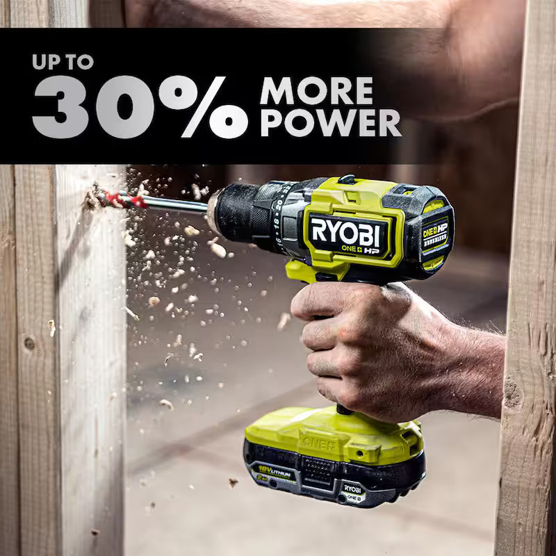 18V Lithium-Ion 2.0 Ah Compact Battery 2-Pack Q580