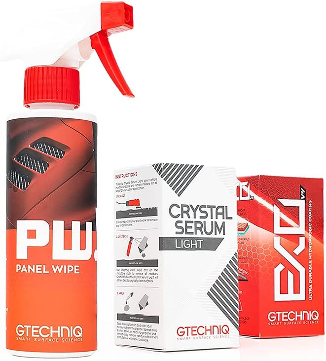 Paint Protection Kit with Panel Wipe G4704