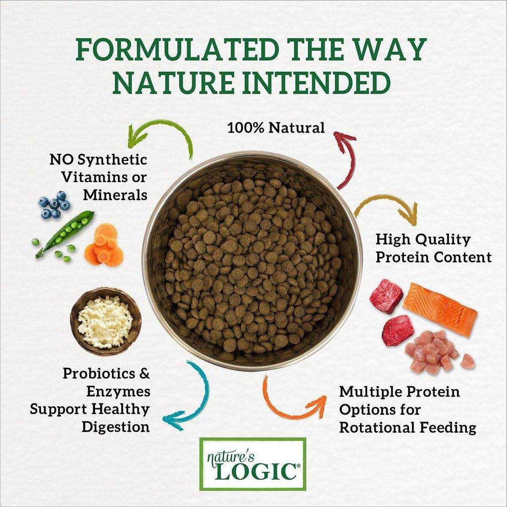 Sardine Meal Dry Dog Food E79777