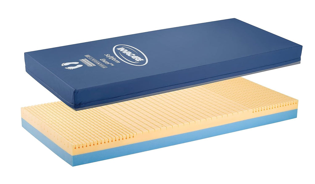 Blue Fluid-Resistant Homecare Bed Mattress S35032