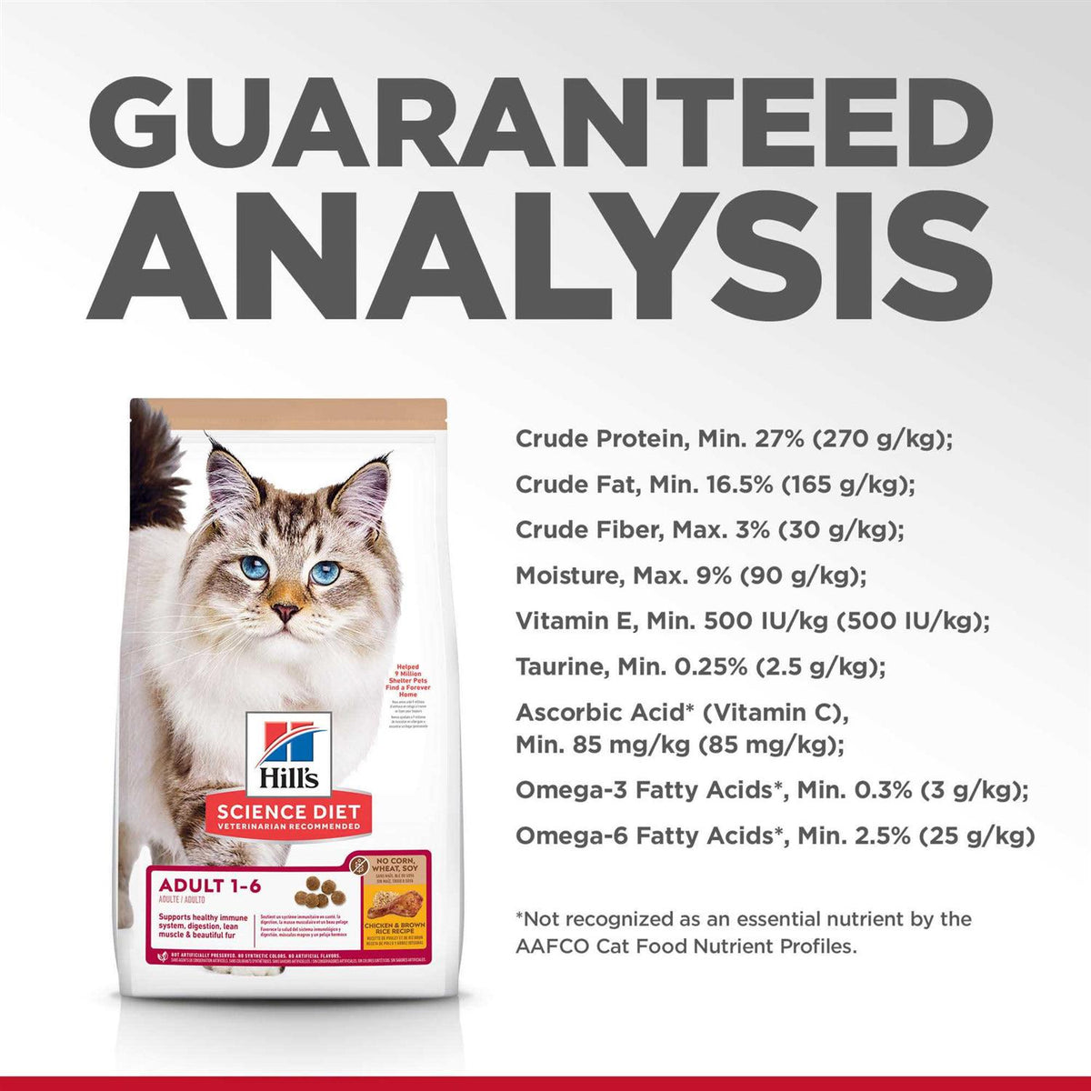 Chicken Dry Cat Food H30193
