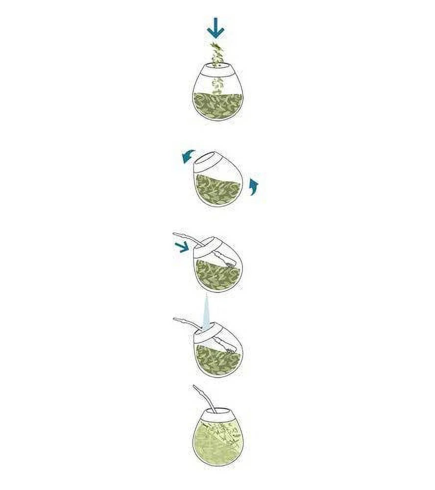 2.2 Bags pack of 4 (4 Kilos 8.8 Lbs) Yerba Mate I928797