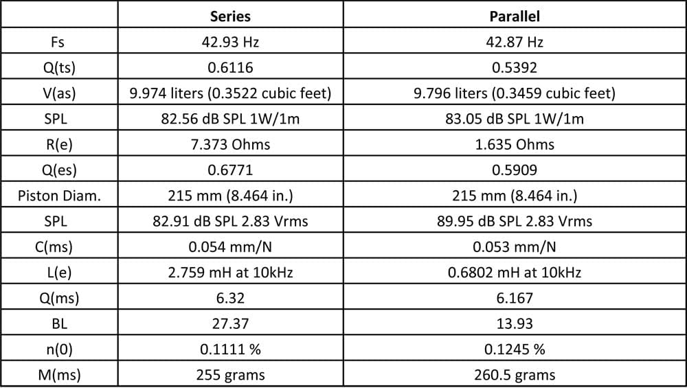 10" 3200 Watt Car Audio Subwoofer Mono Amplifier Amp Kit J42258