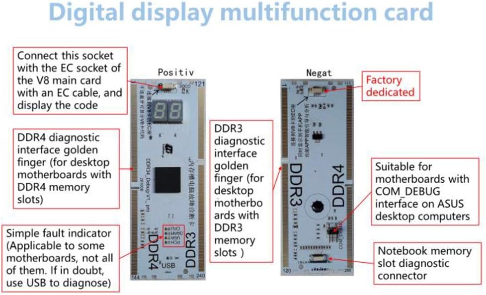 V8 Multifunction Laptop and Desktop PC Post Diagnostic Test Card X5445