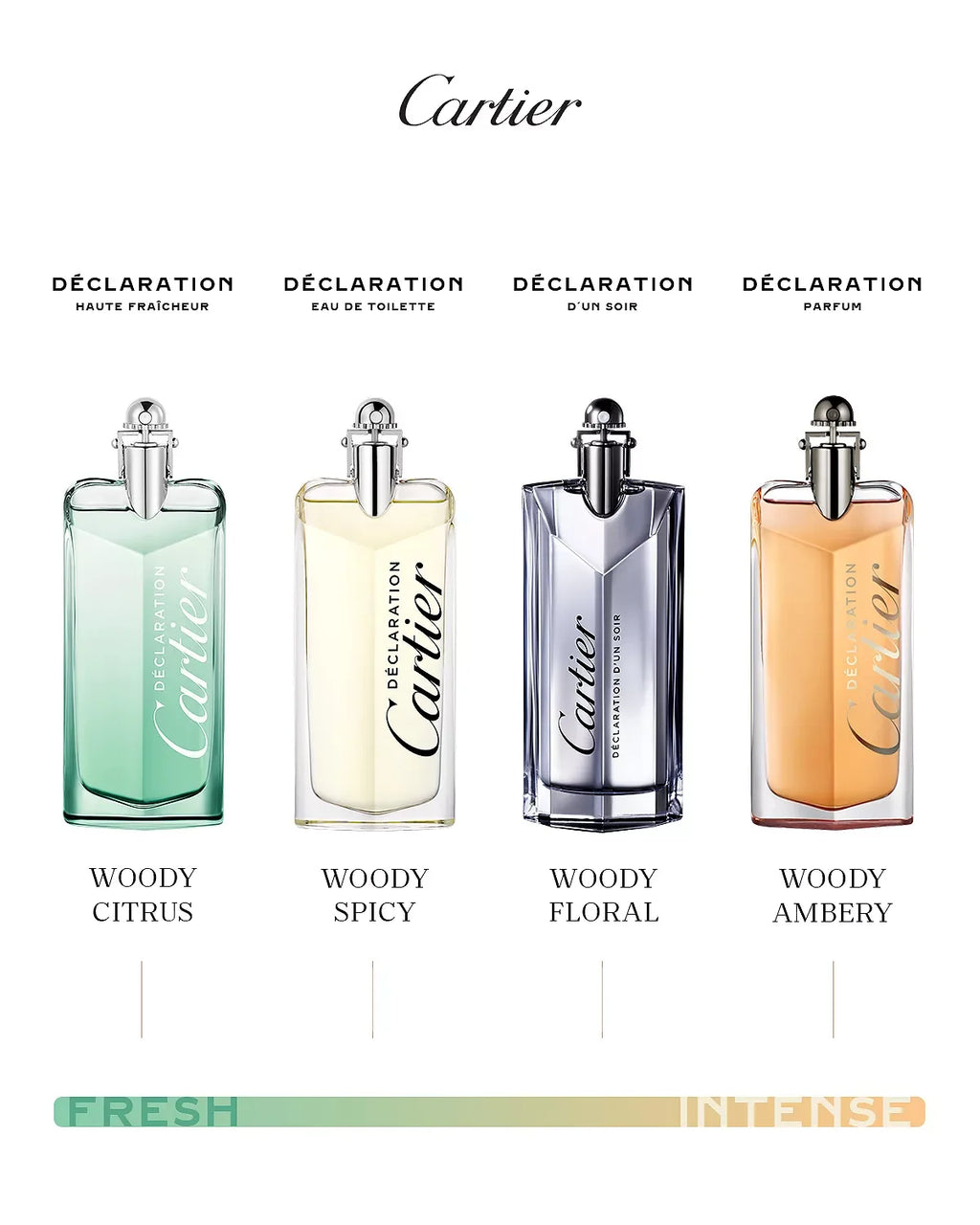 5 oz EDT Spray L284153