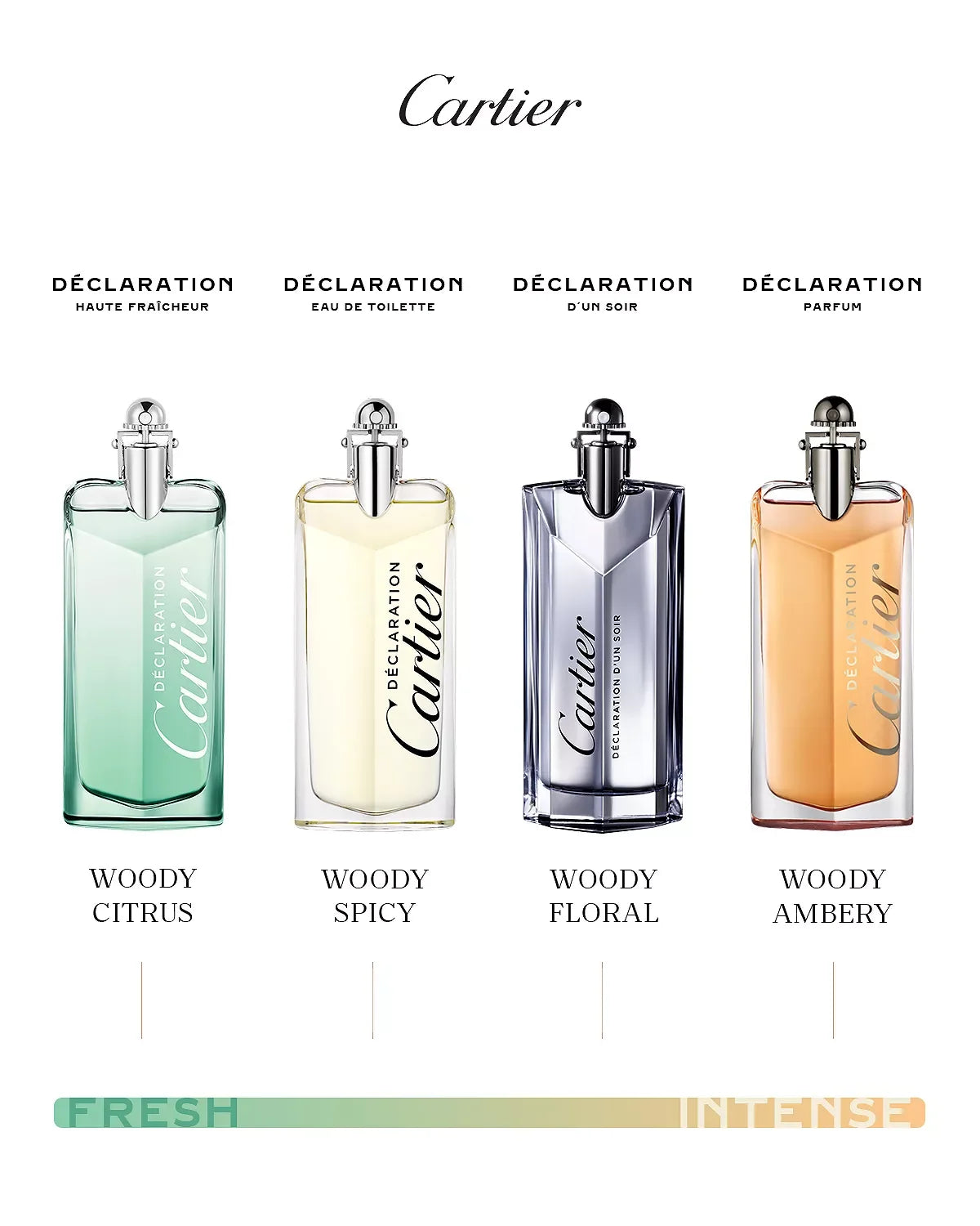 5 oz EDT Spray L284153