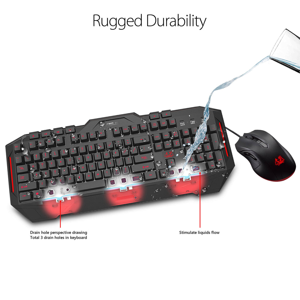 Gaming Keyboard and Mouse Combo I317