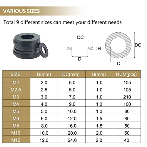 9 Sizes Nylon Flat Washers Assortment Kit M555