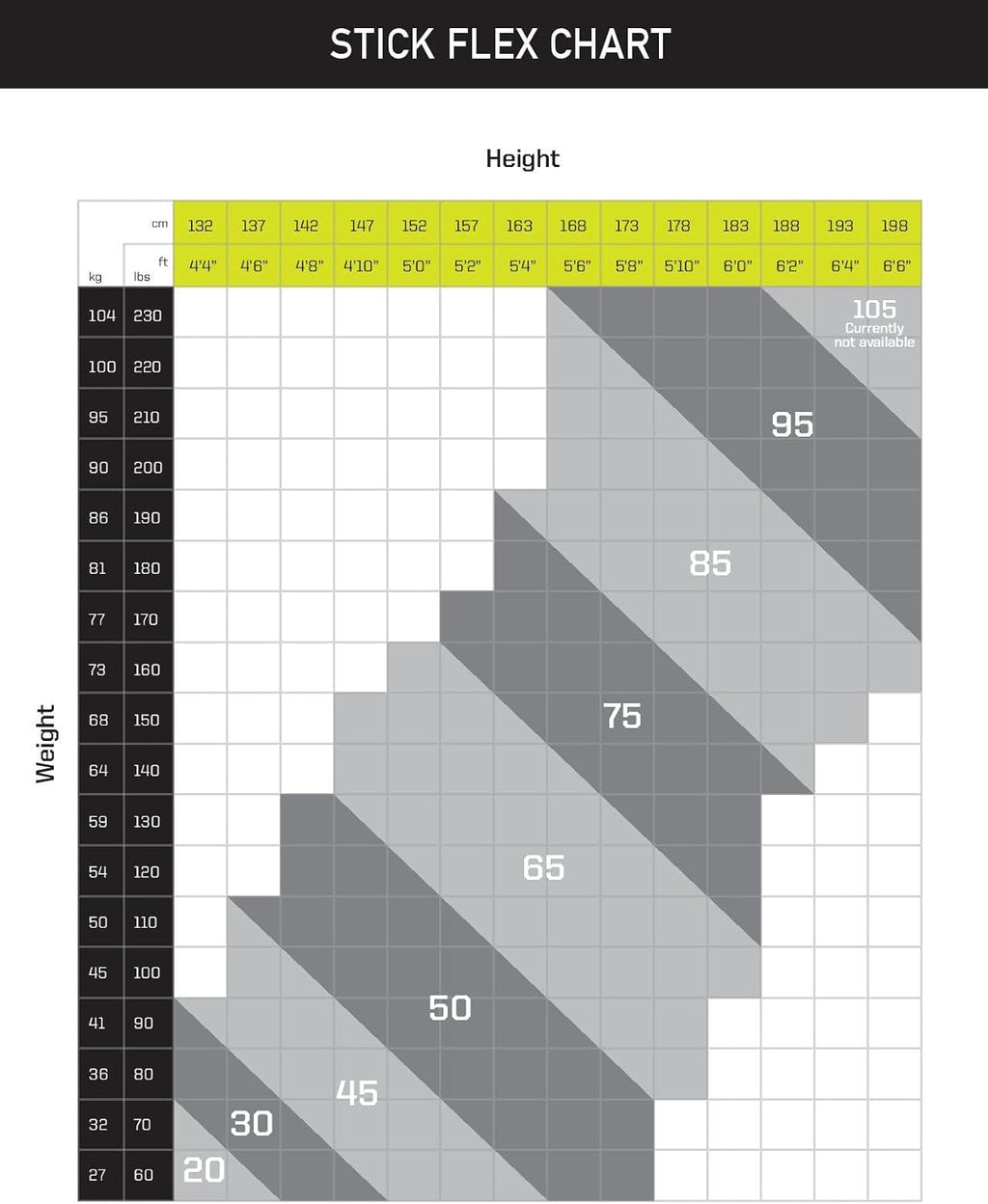 Composite Ice Hockey Stick H35772
