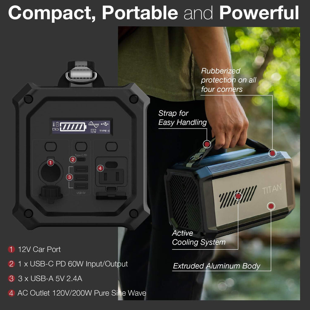 Portable Power Station 225Wh Lithium Battery E373