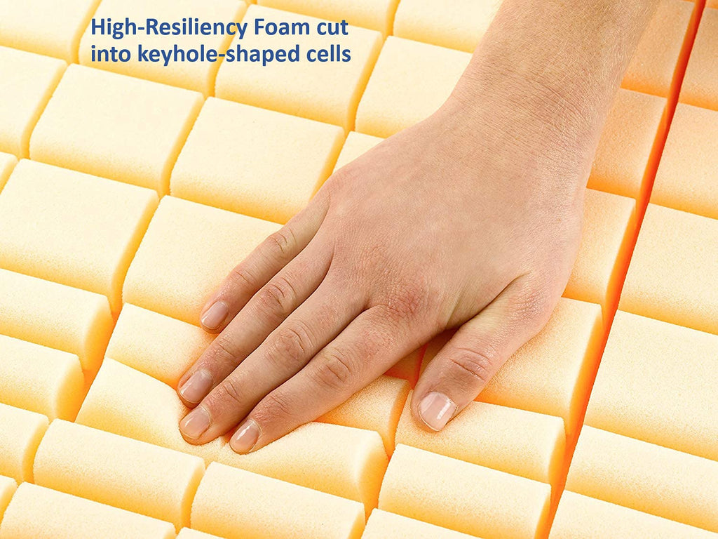 Blue Fluid-Resistant Homecare Bed Mattress S35032
