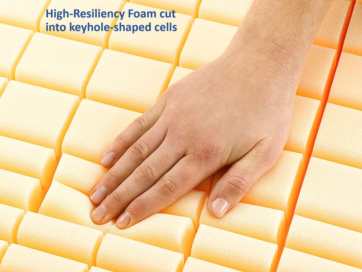 Blue Fluid-Resistant Homecare Bed Mattress S35032