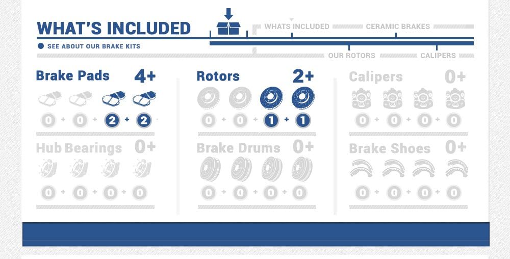 Rear 5 Lug Rotors + Ceramic Brake Pads + Clips X663722